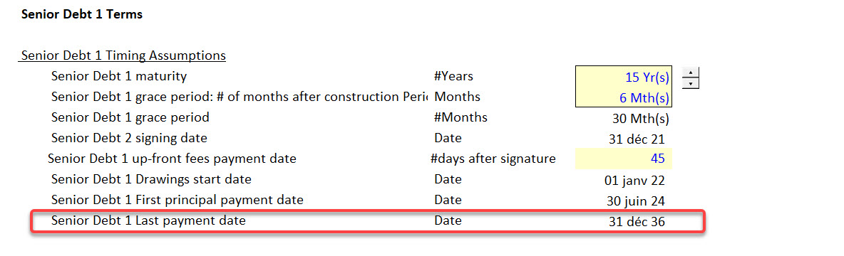 the final maturity date or maturity date is an important date in a project finance loan agreement