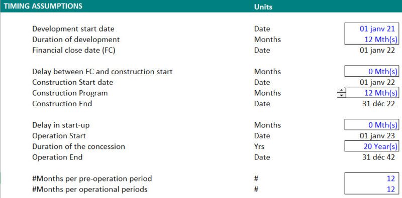 the importance of building flexible timeline in project finance models