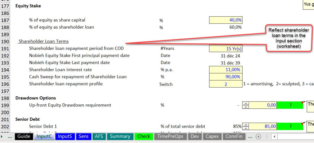 Forms of Equity Contributions in a Project Finance Structure ...