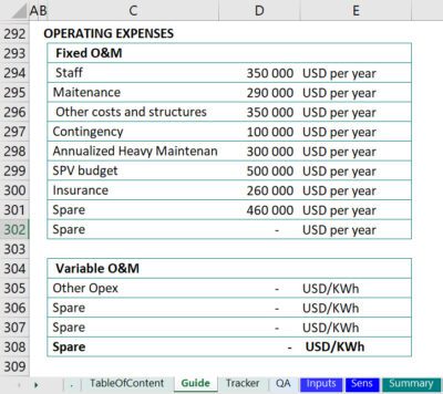 Project Finance Spreadsheet Design and Guide sheet 