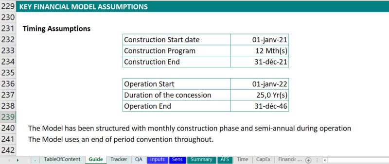 Project Finance Spreadsheet Design and Guide sheet 