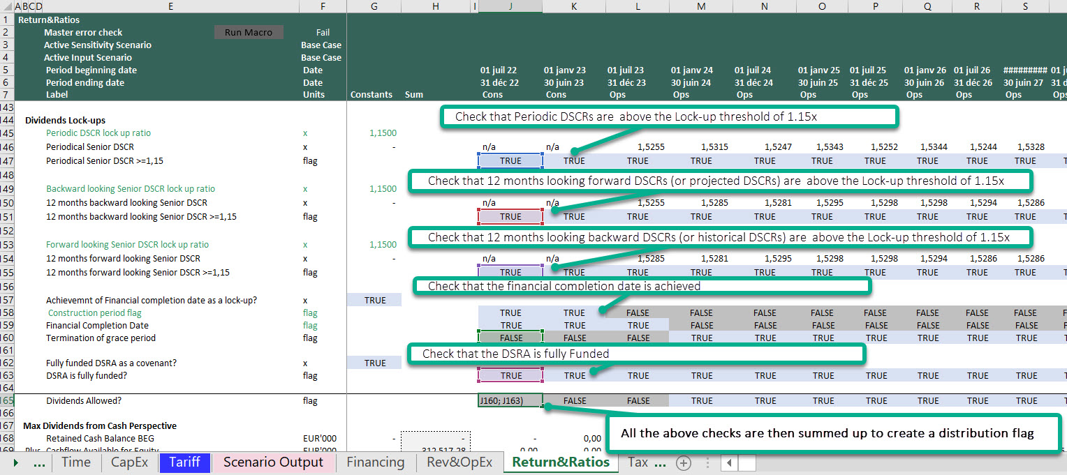 Lockup Debt ratios and Distribution Flags in a Project Finance Financial Model and Loan Agreement