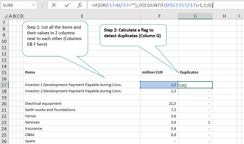 Flexible and dynamic chart in Dashboard and a Project Finance Model 