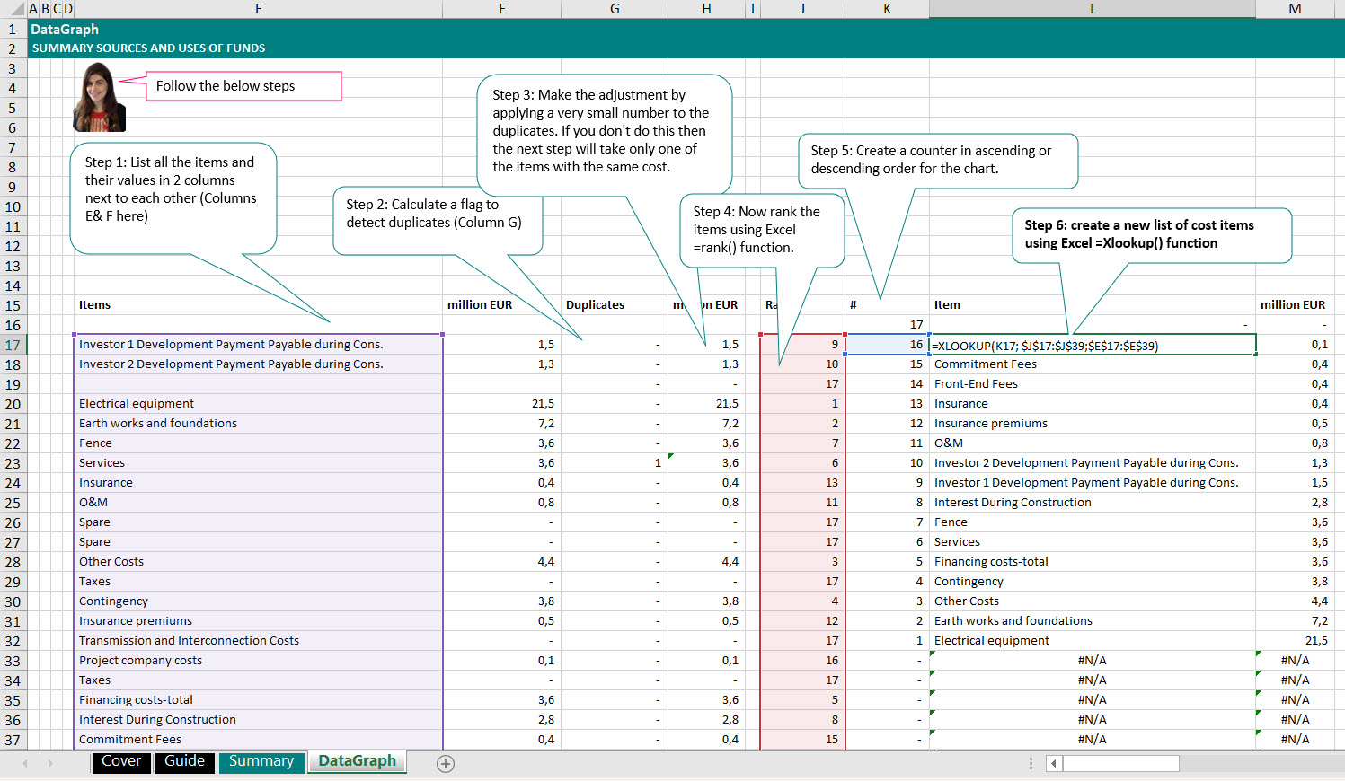 Flexible and dynamic chart in Dashboard and a Project Finance Model 