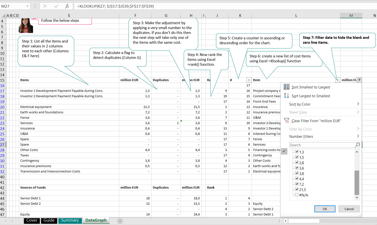 Flexible and dynamic chart in Dashboard and a Project Finance Model 