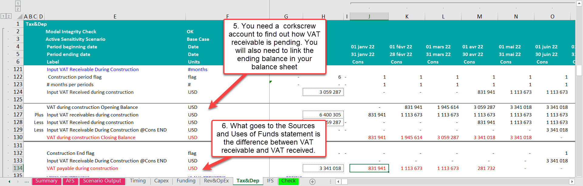 VAT refund mechanism in a Project Finance Model 