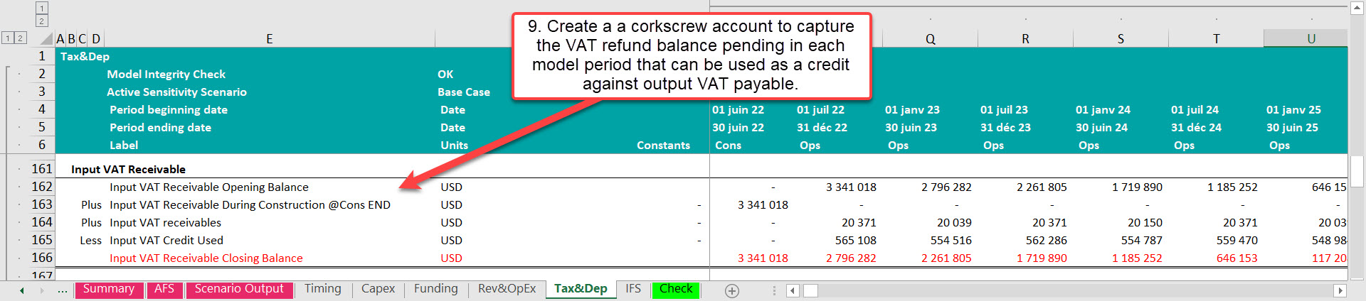 VAT refund mechanism in a Project Finance Model 