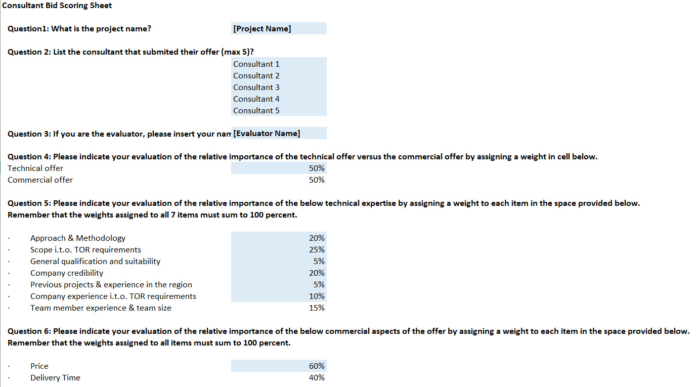 Selection of a financial model auditor 