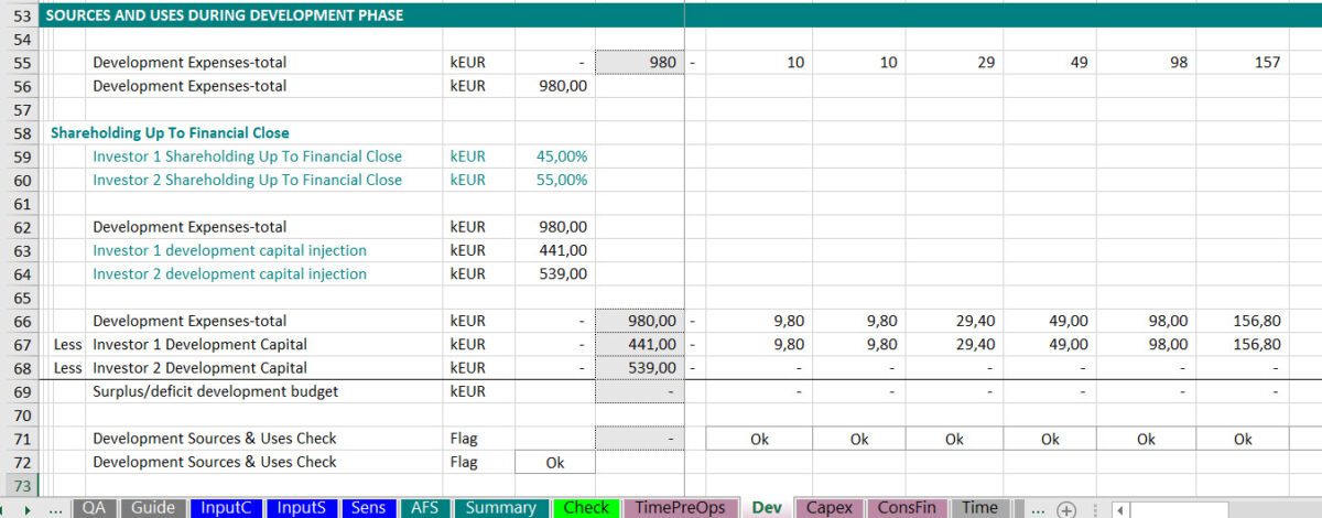 Sources and Uses during Development Phase project finance modeling