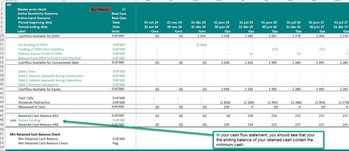 minimum operating cash balance formula