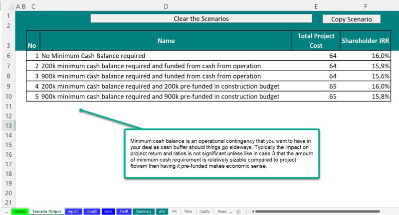 minimum-cash-balance-what-is-it-how-to-size-how-to-model-it-finexmod